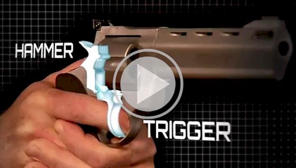 Proper Trigger Use